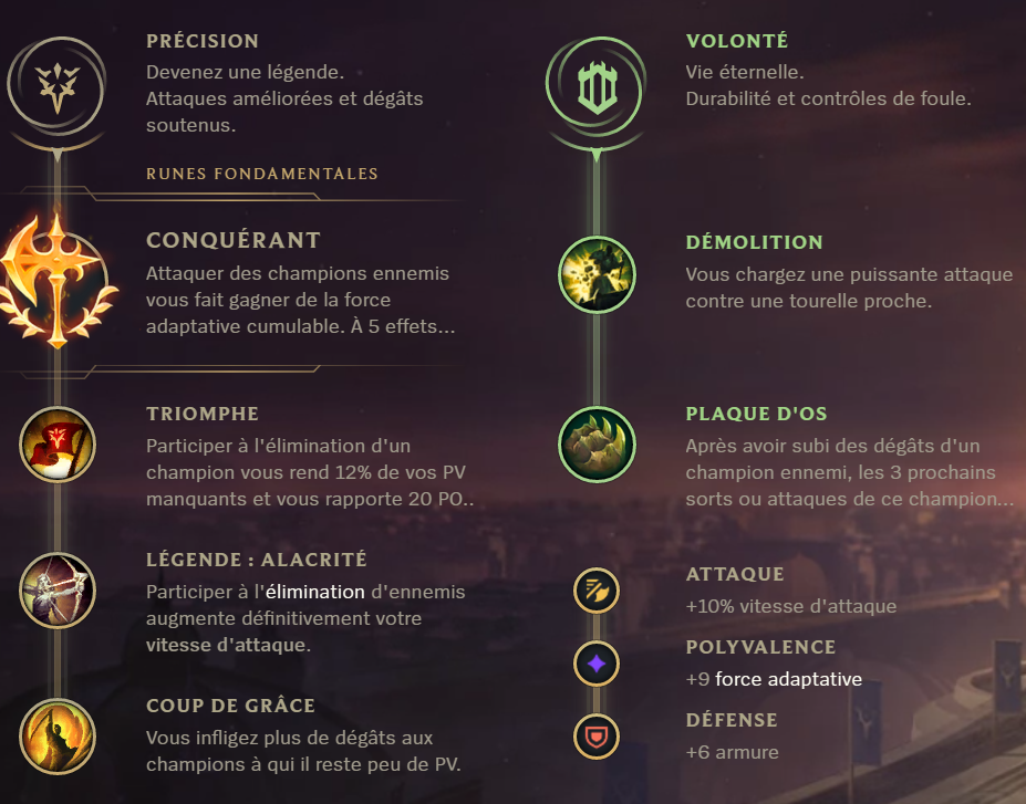 Xin Zhao Top S9 build, runes et stuff Guide LoL Breakflip